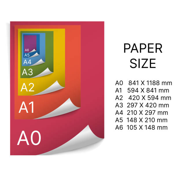 Paper size series A. A0, A1, A2, A3, A4, A5, A6 3d paper sheet format rainbow colors. Realistic mock up set. Vector illustration