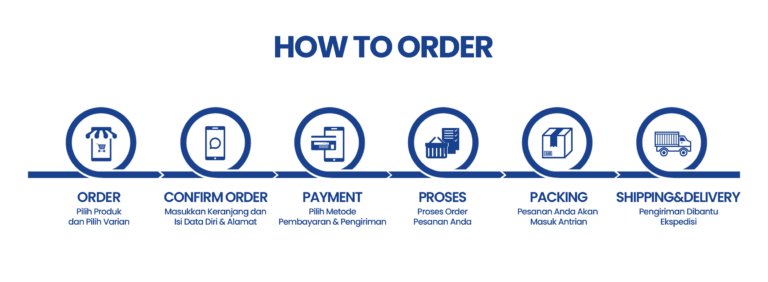 How To Order Shabara Print